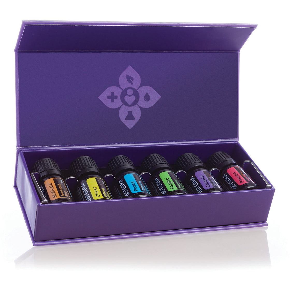 dōTERRA Emotional Aromatherapy® Kit