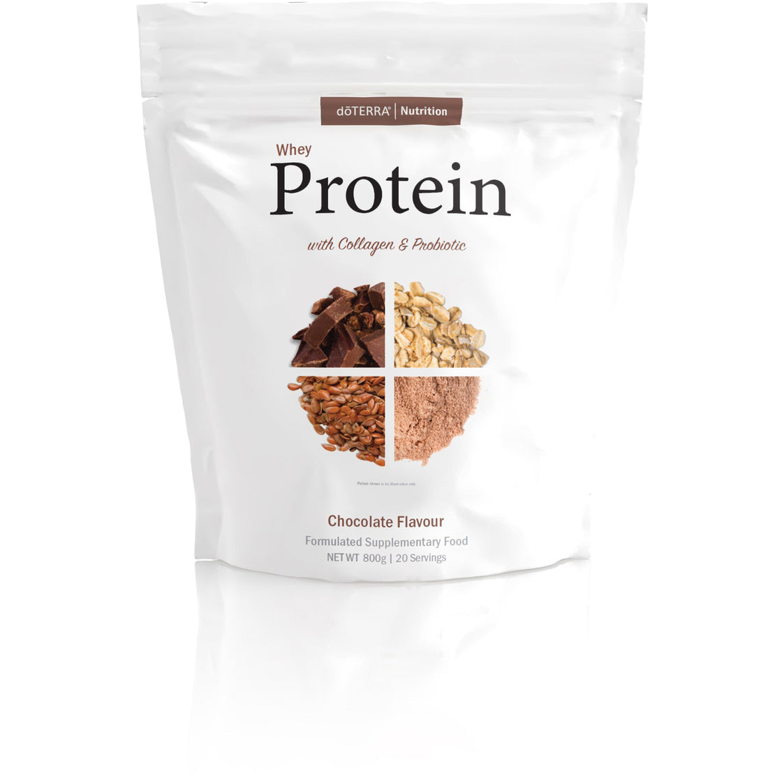 dōTERRA Nutrition Whey Protein (Chocolate)  with Collagen and Probiotics (Chocolate Flavour)